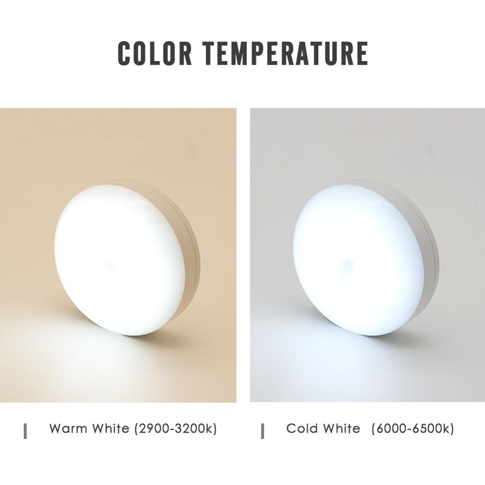 360 ° Rotary Sensor Light