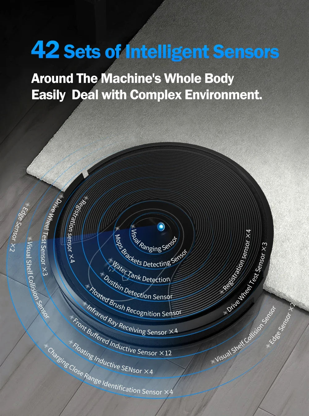 ABIR X6 Robot Vacuum Cleaner, Visual Navigation,APP Virtual Barrier,6000PA Suction,Smart Home Mop,Floor Carpet Washing Appliance