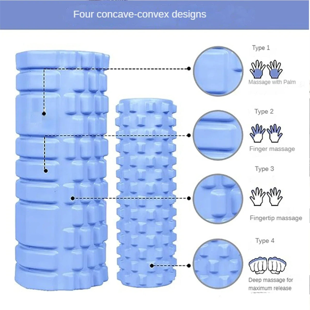 Yoga  Column Gym Pilates Foam Roller, Foam roller - deep tissue massage, back pain relief muscle relaxation roller