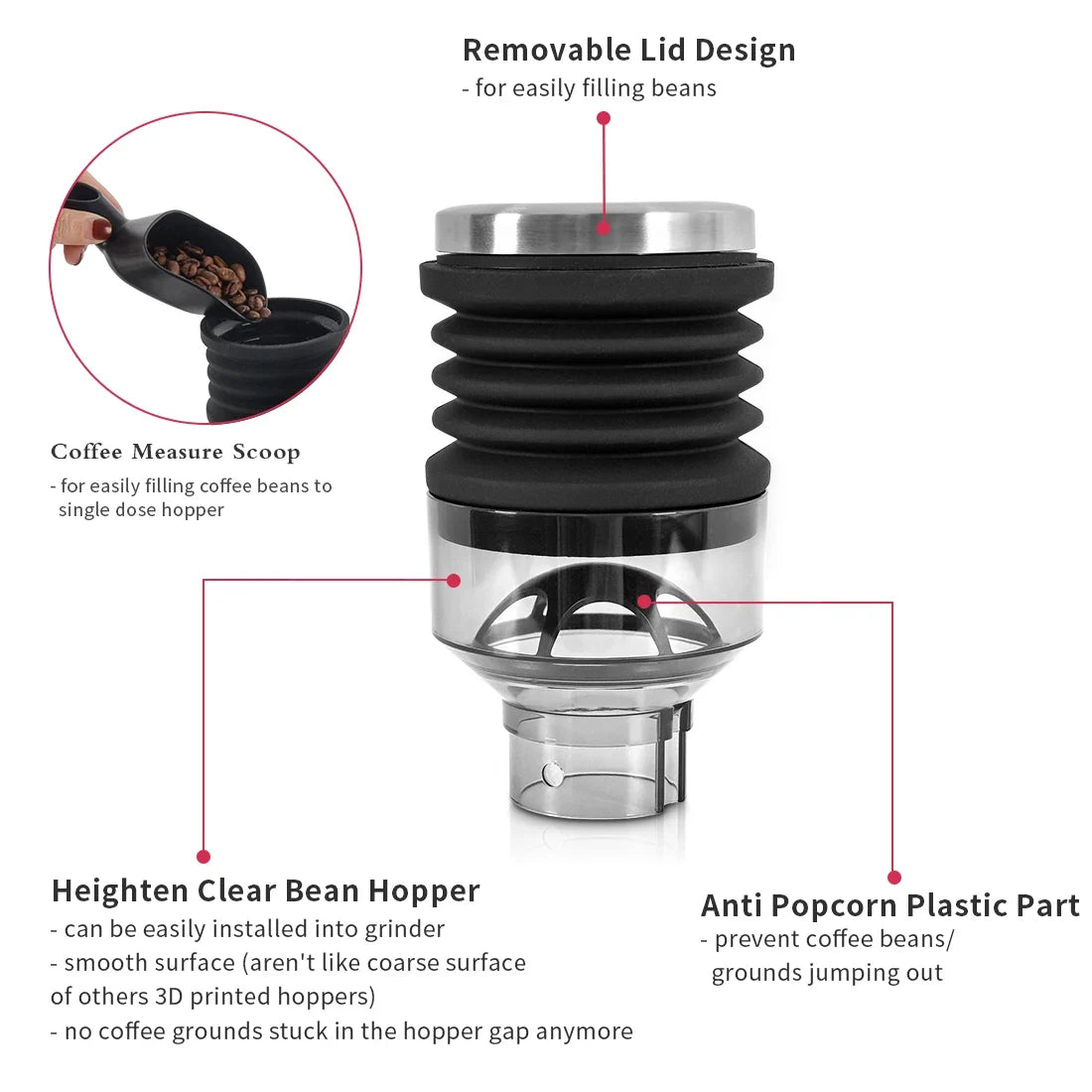 Coffee Beans Grinder Single Dose Hopper and Bellows Coffee Grinder Bean Bin Blowing Cleaning Tool For Eureka Mignon Grinder